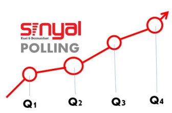 Rapor Industri Seluler Indonesia Kuartal II – 2015