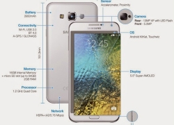 5 Produk Samsung Diskon Sampai Rp 500 Ribu