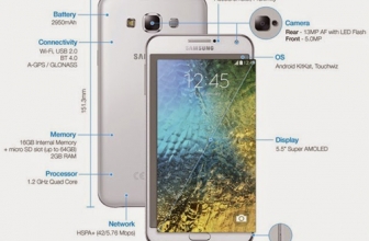 5 Produk Samsung Diskon Sampai Rp 500 Ribu