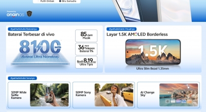 Model Terbaru vivo Seri Y