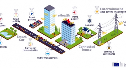 Operator Telekomunikasi Masuki Era IoT