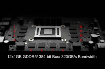 Edan! Xbox One Baru Makin Dahsyat Kemampuannya