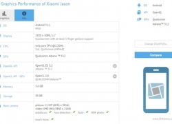 Xiaomi Mi 6c Akan Pakai Chipset Snapdragon 660