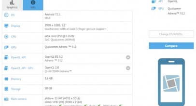 Xiaomi Mi 6c Akan Pakai Chipset Snapdragon 660