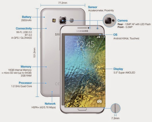 5 Produk Samsung Diskon Sampai Rp 500 Ribu