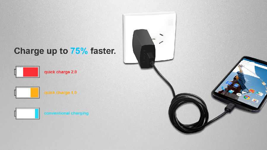 LG FAST CHARGING, Isi Baterai 30 Menit Lebih Cepat