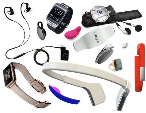 Rupa Wearable Device