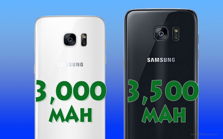 Samsung Galaxy S8, Adopsi Baterai 3.000 dan 3.500 mAh