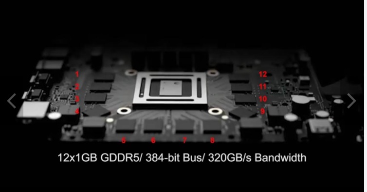 Edan! Xbox One Baru Makin Dahsyat Kemampuannya