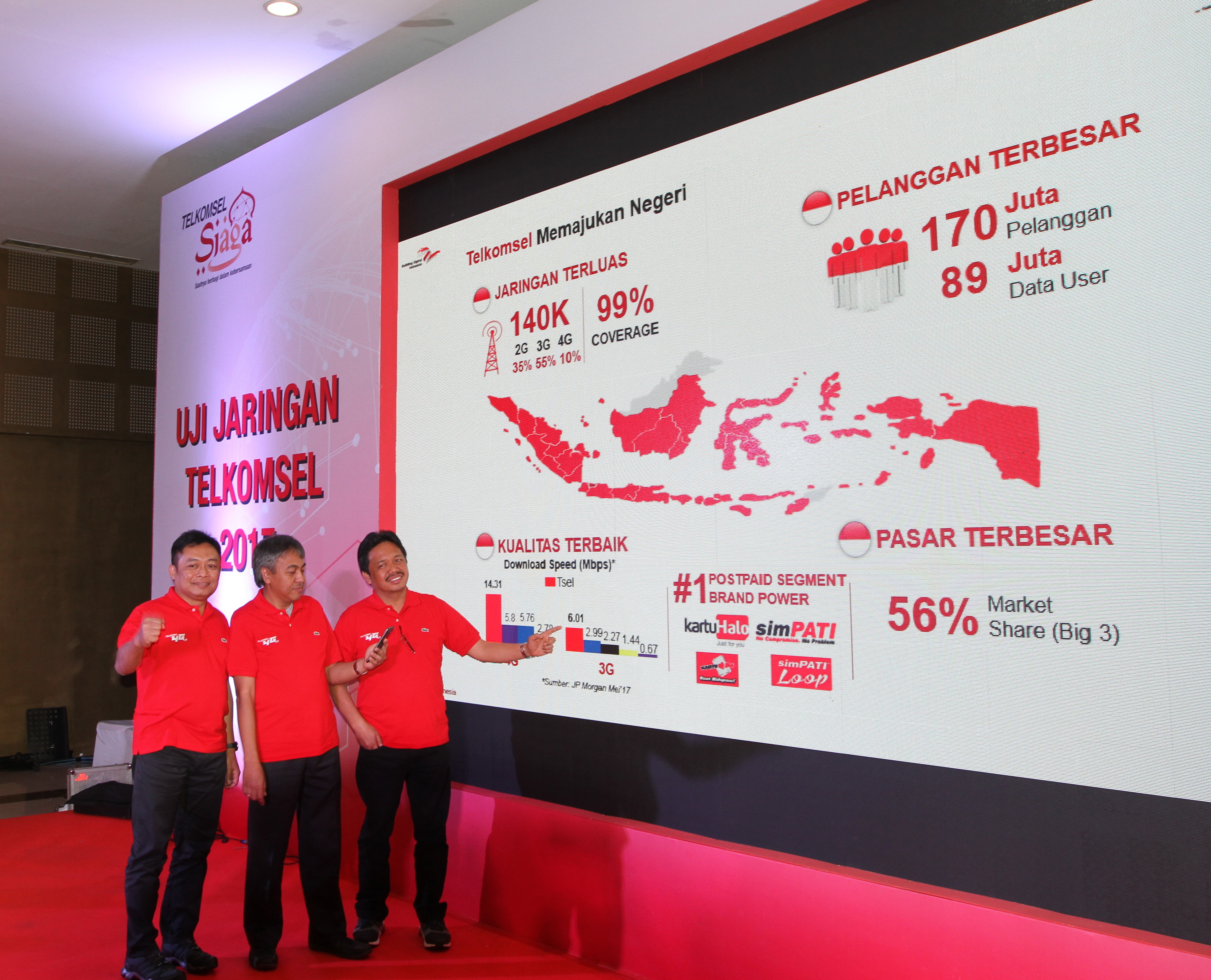 Siaga Telkomsel 2017, Siapkan Layanan pada 312 Jalur Mudik dan 526 Lokasi Wisata