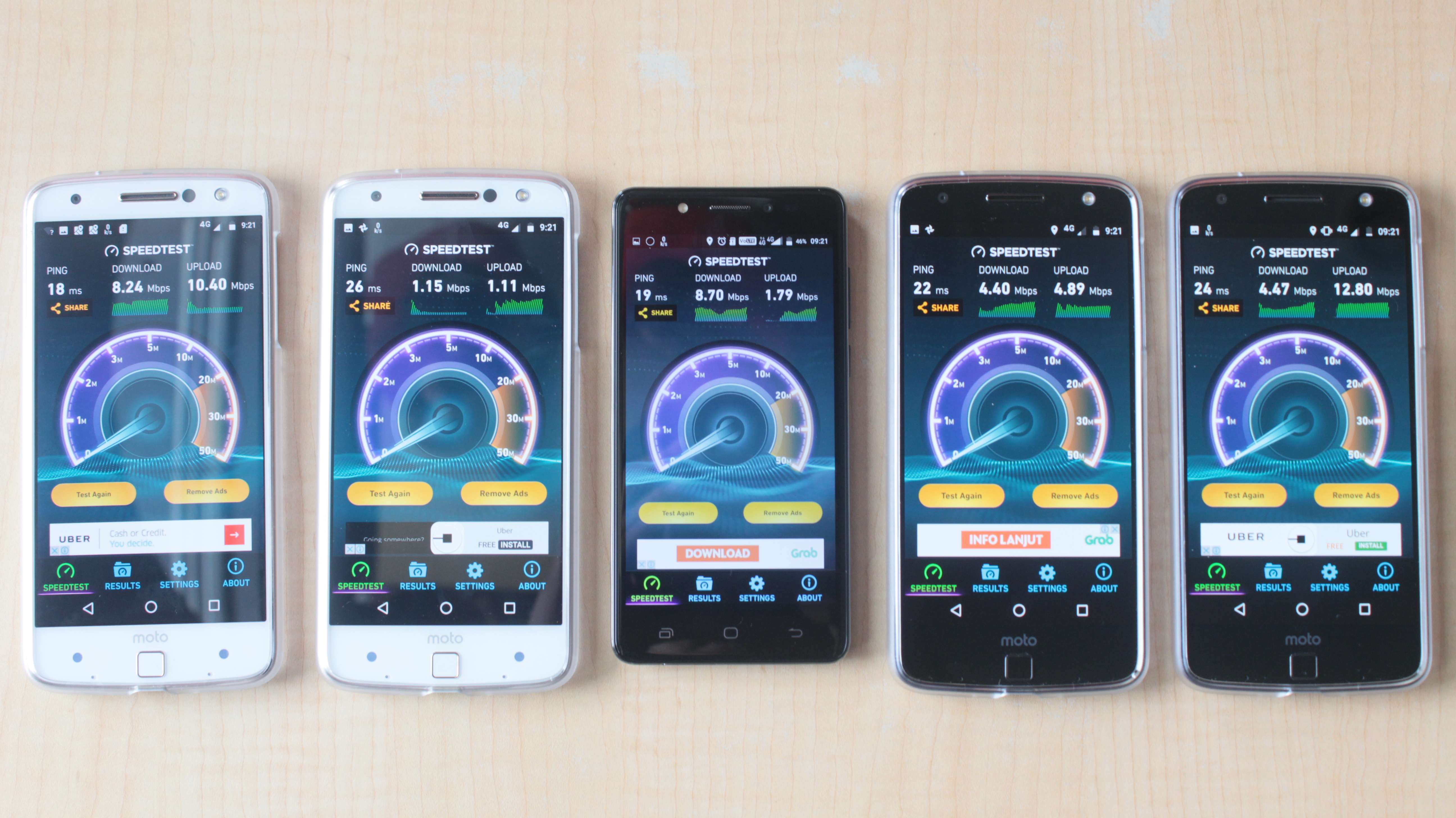 Kualitas Jaringan 4G Naik Kelas