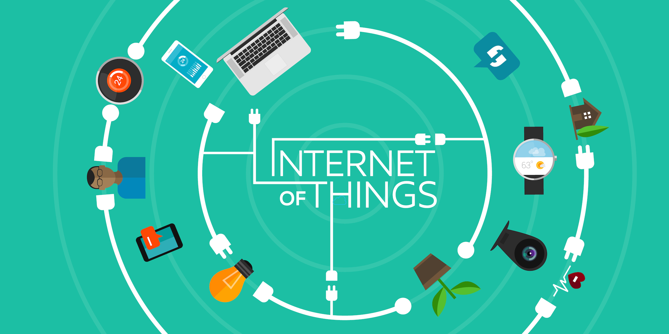 Dari Telepon menjadi Internet of Things (IoT)