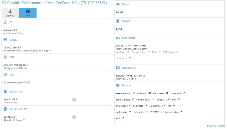 Asus Zenfone 4 Pro Menyusul dengan Snapdragon 835 dan RAM 6GB