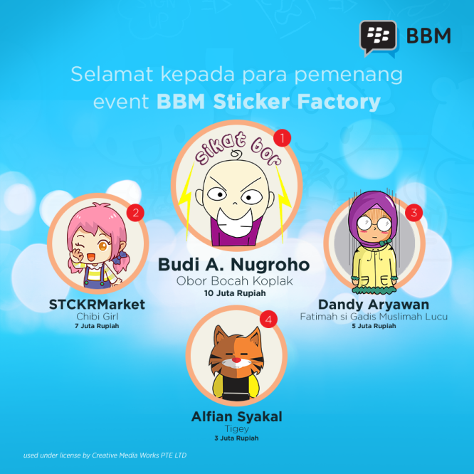 4 Kreator Muda Indonesia Menangkan BBM Sticker Contest