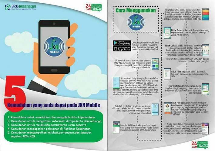 Aplikasi Mobile JKN, Praktis Urus BPJS Secara Online