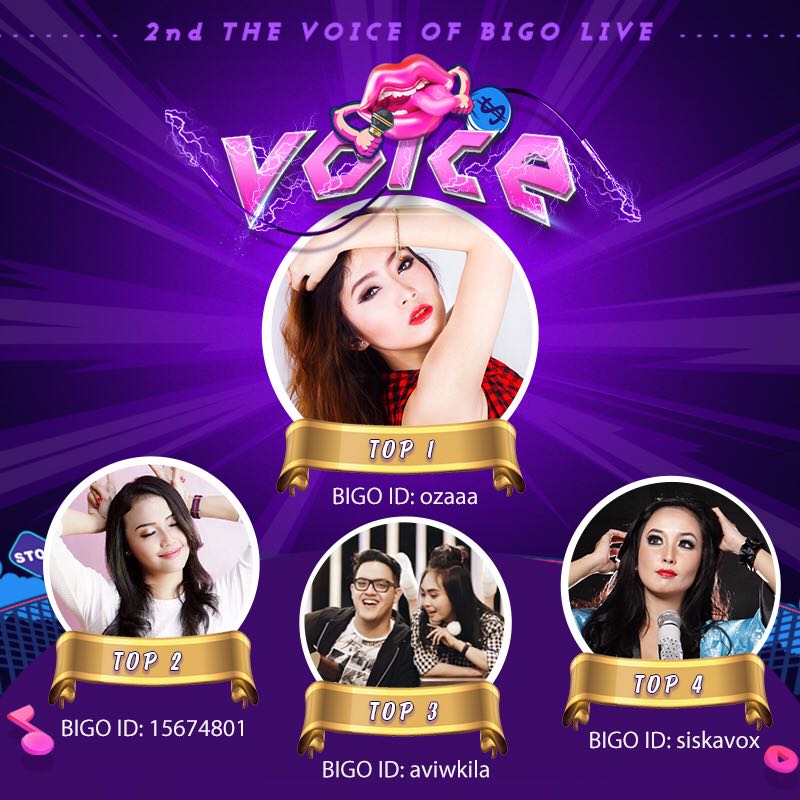 Inilah Pemenang The Voice of BIGO LIVE Indonesia Season 2