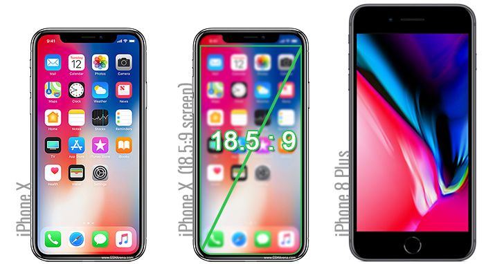 Yuk Bandingkan Besar Layar iPhone X dan iPhone 8 Plus