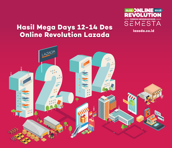Lazada Pecahkan Rekor Penjualan Pada Momen Online Revolution