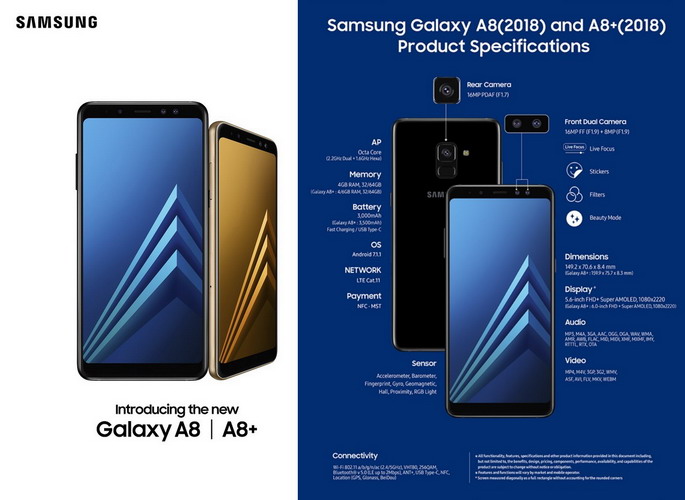 Samsung Galaxy A8 dan A8+ Optimalkan Fitur Multimedia