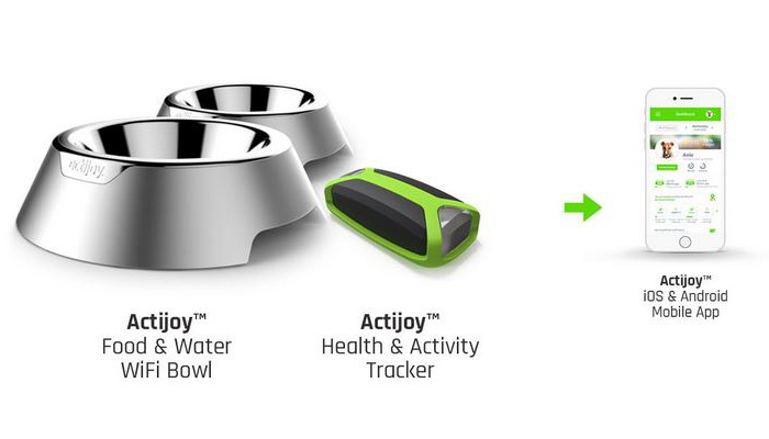 CES 2018: Actijoy Hadirkan Solusi Kesehatan dan Aktivitas IoT yang Unik untuk Anjing