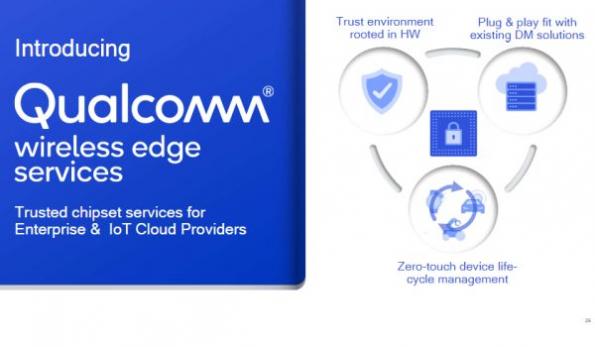 Qualcomm Technologies Umumkan Qualcomm Wireless Edge Services