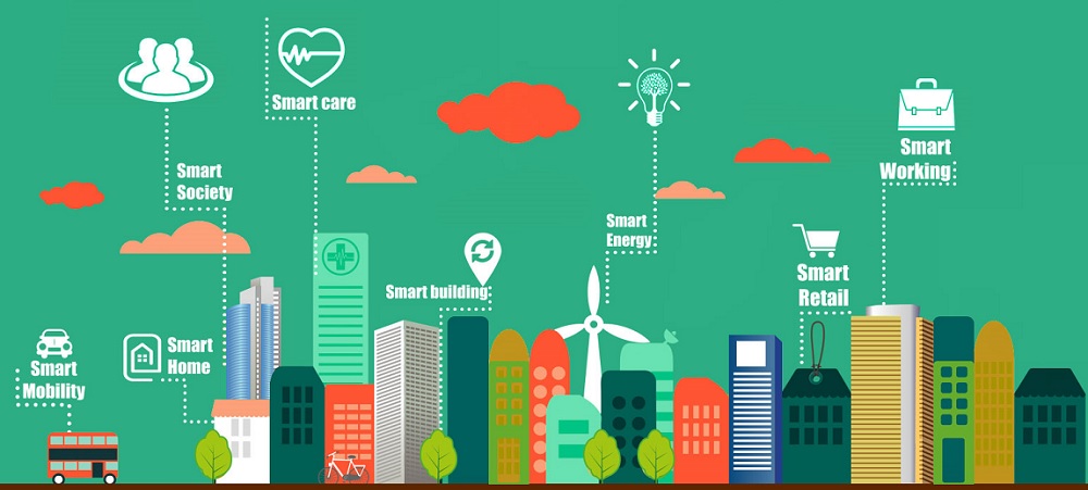 Indosat Ooredoo Dukung Lagi Lahirnya Smart City