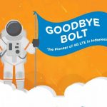 Pelanggan Bolt