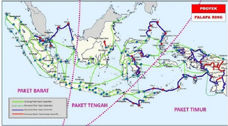 Menkominfo Uji Coba Jaringan Palapa Ring Tengah