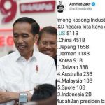 Tagar #UninstallBukalapak