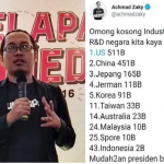 ceo bukalapak