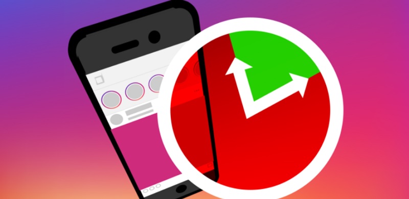 Tips XL: Waktu Tepat untuk Posting di 5 Media Sosial