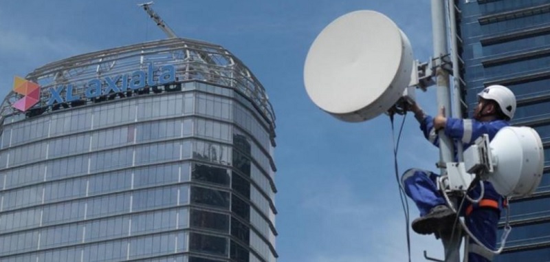 Platform ZTO XL Cepat Deteksi Gangguan