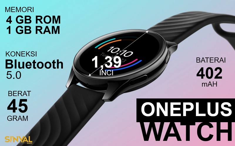 Oneplus часы сервис сделать. Oneplus watch. Oneplus часы сервис сделать. часы oneplus. Oneplus часы сервис сделать.