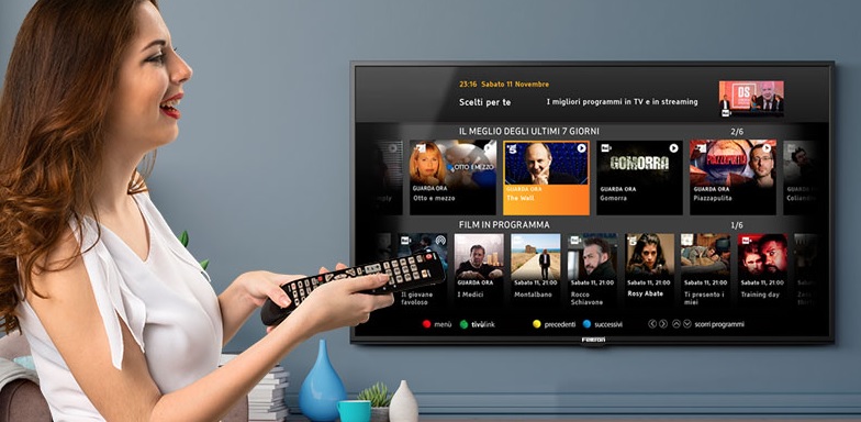 #Sinyalpedia; Set Top Box, Perangkat Utama Televisi Digital