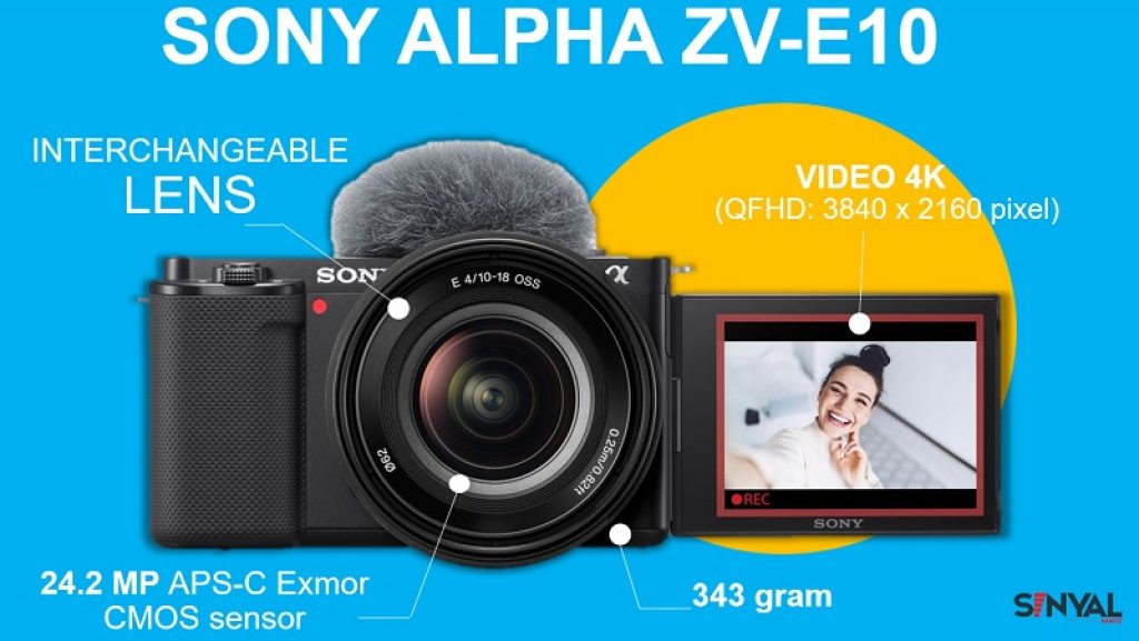 Sony EVZ10, Mirrorless Lensa Bisa Dilepas Seru Buat Bikin Konten