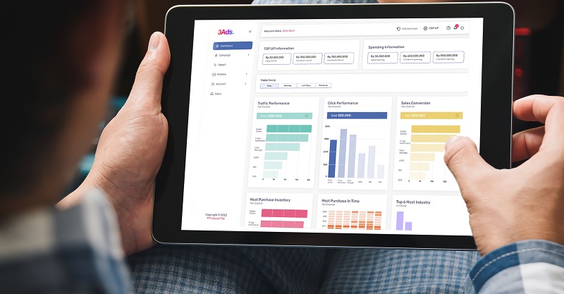 IOH Memperkenalkan 3Ads, Marketplace Iklan Premium