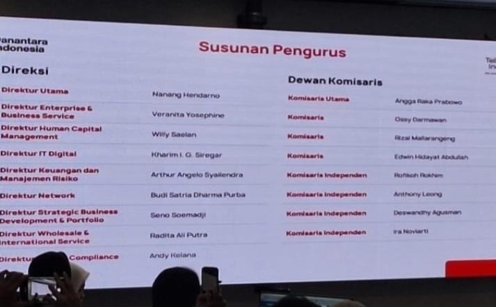 Akhirnya Telkom-1 Kembali ke Orang Telkom